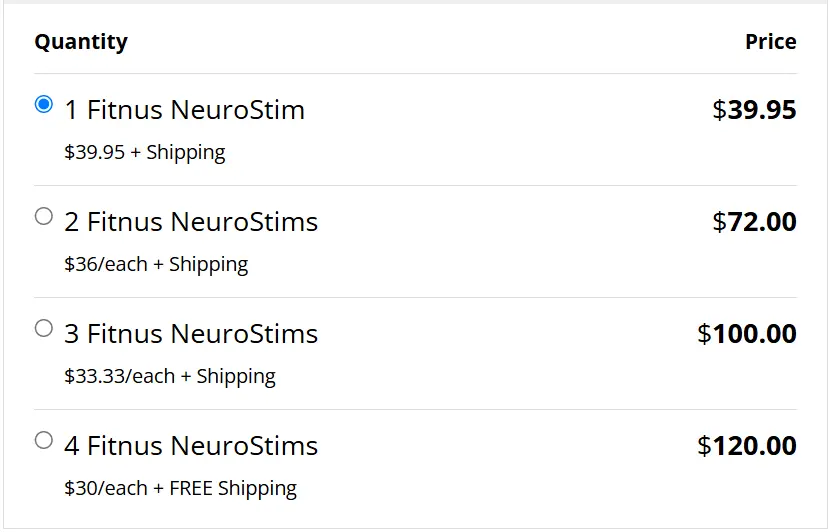 Fitnus NeuroStim Price Chart